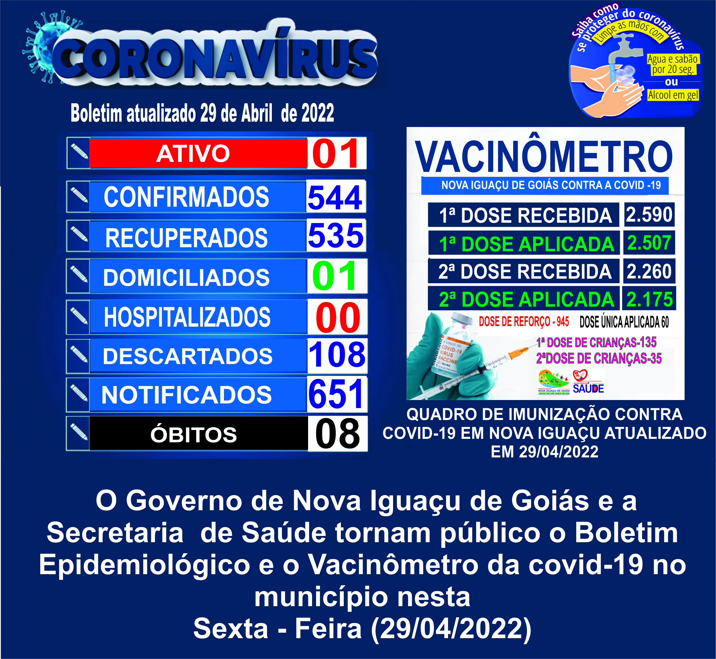 Read more about the article A Secretaria Municipal de Saúde  informa, hoje, que temos um caso confirmado de Covid-19 em nosso município